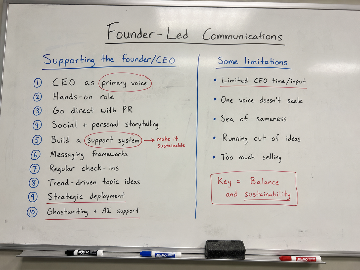 Whiteboard notes on founder-led communications and its limitations